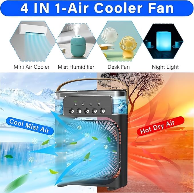 Portable Air Conditioner